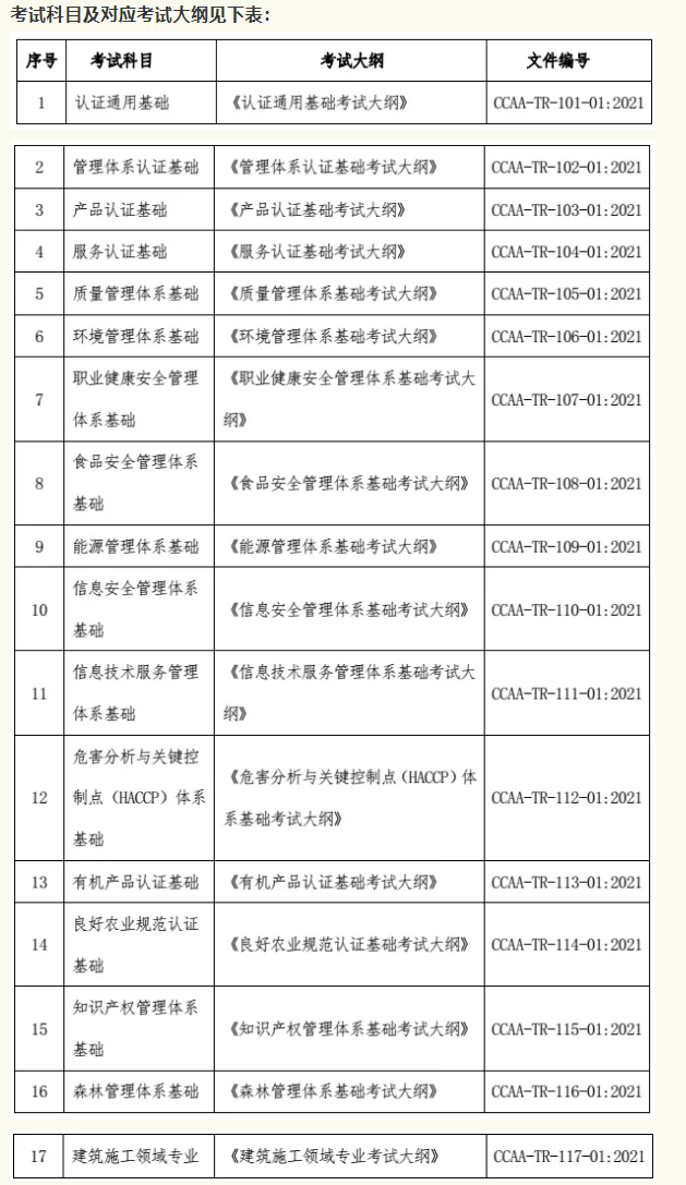 2021年认证人员考试预安排来了