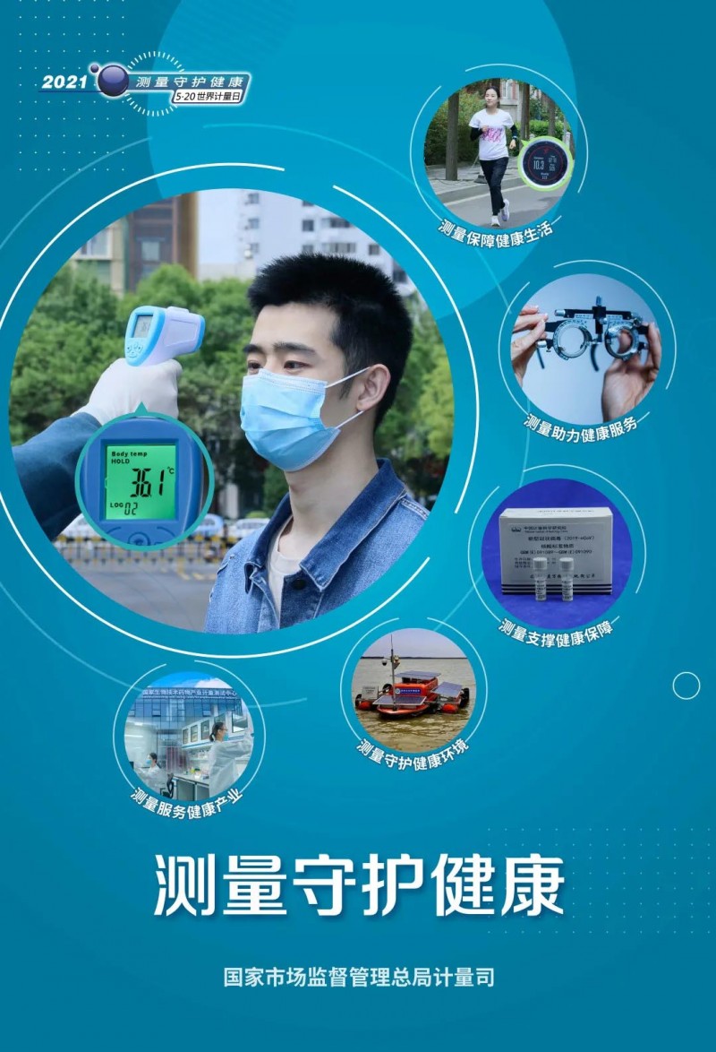 2021年世界计量日的主题为测量守护健康