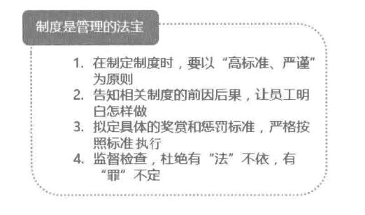 制度是管理的法宝