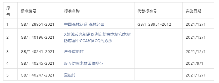 竹
