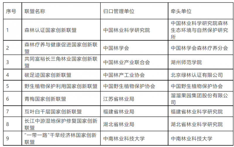 截图_20220811143848