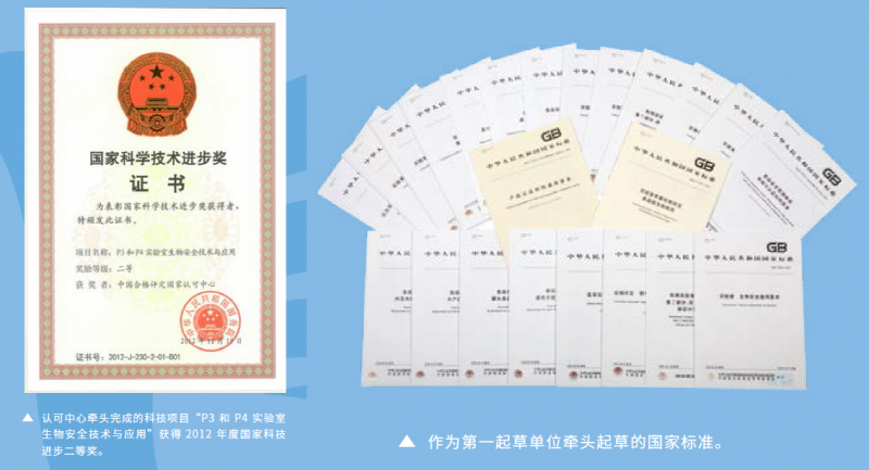 中国认证认可的科技发展