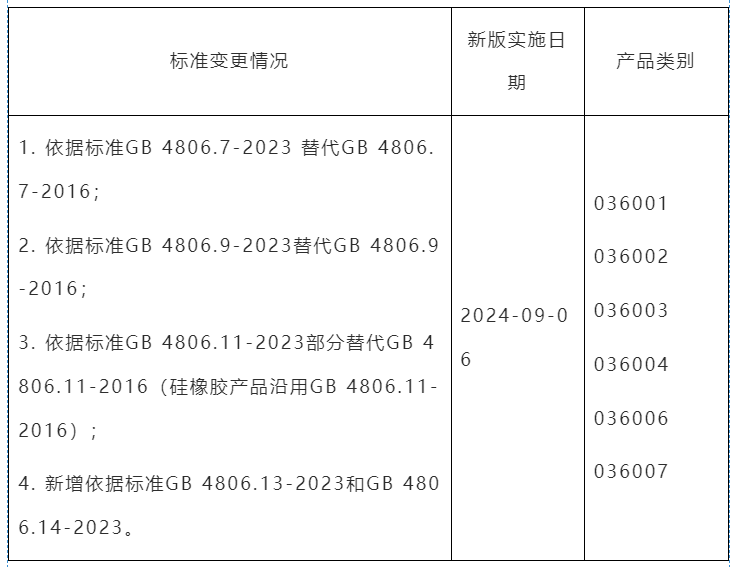 截图_20240207102817